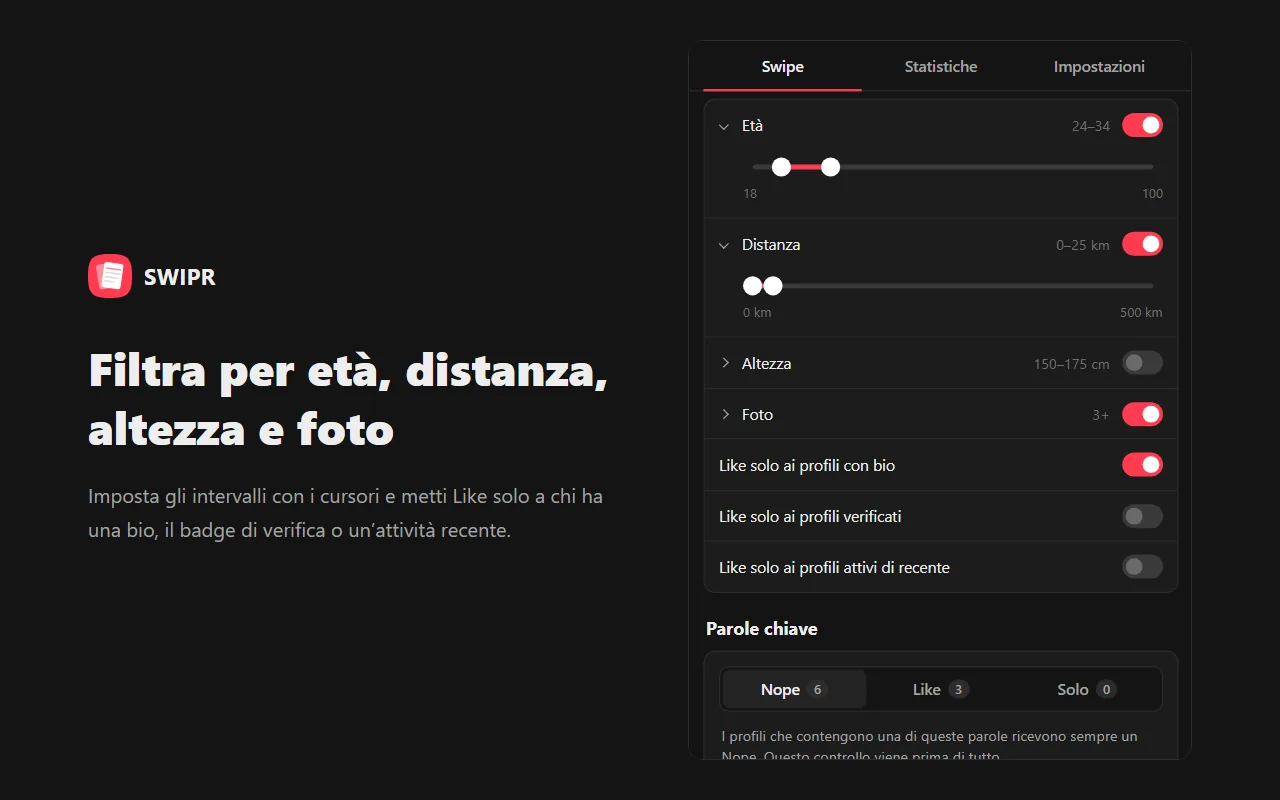 Filtra per età, distanza, altezza e foto